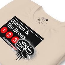 LONG SLEEVE TEE  (uniSex) : UPTOWN & THE BRONX -(2020 upgraded classic)